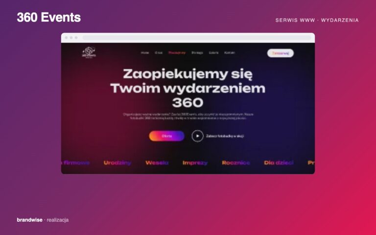 360 Events