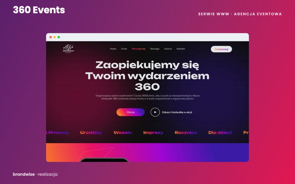 360 Events — realizacja Brandwise
