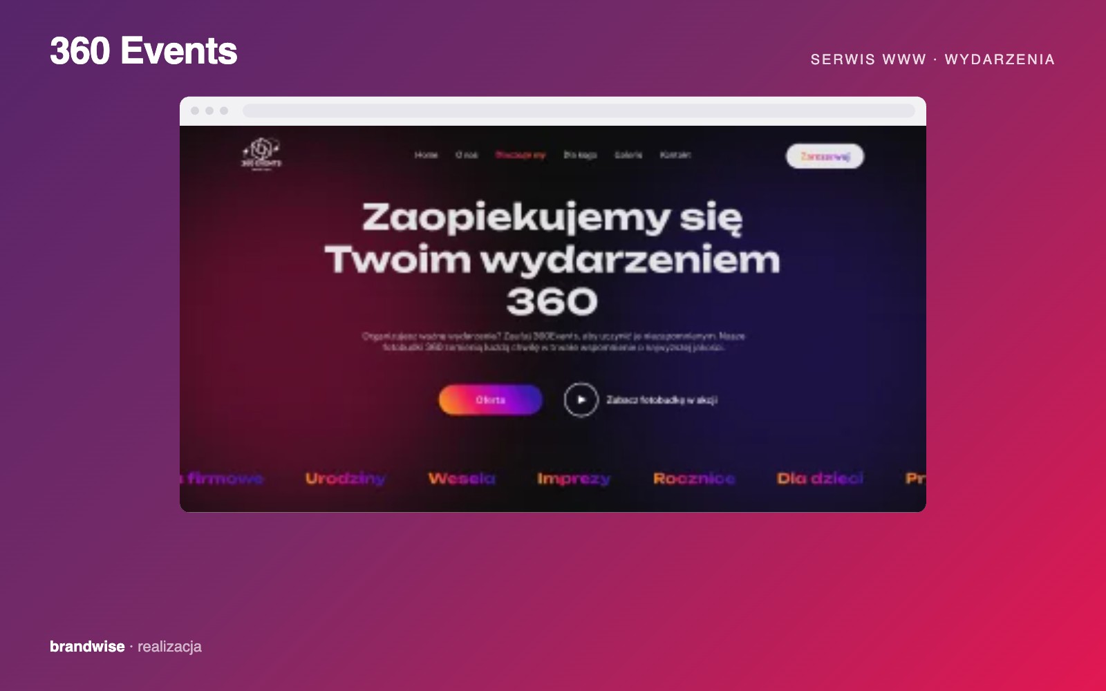 360 Events — realizacja Brandwise