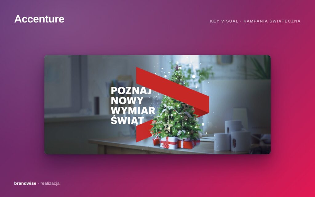Accenture — realizacja Brandwise